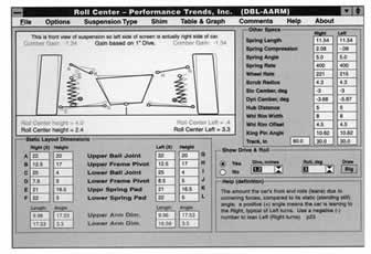Roll Center Calculator