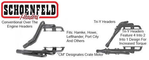 Headers, Cross-Over, Small Block Chevy