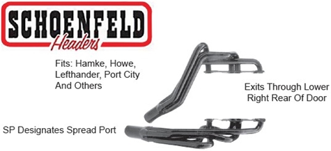 HEADERS, Small Block Chevy, Cross-Over
