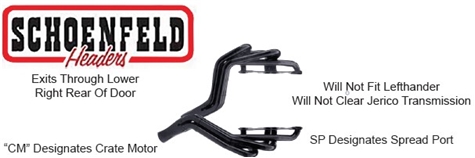 HEADERS, Small Block Chevy, Cross-Over