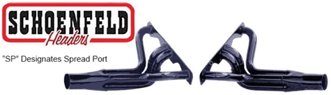 HEADERS, IMCA Modified