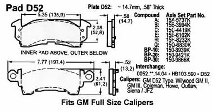 Brake Pad, Wilwood, GM Full Size