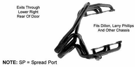 Header, 180 Degree, Cross-Over, Small Block Chevy