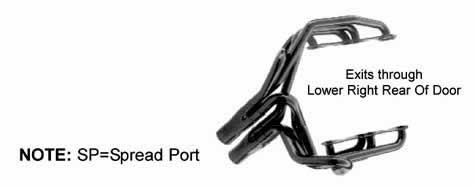 Header, 180 Degree Cross-Over, Small Block Chevy