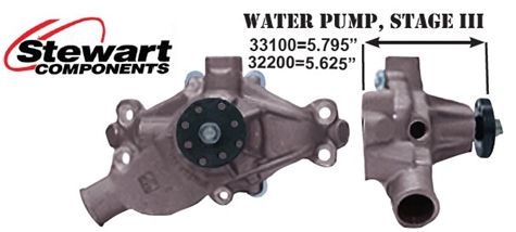 WATER PUMP STAGE III