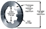 Heavy Duty, 1.180” To 1.400” Thick, 32 Directional Vanes