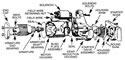 Starter Block Adaptors, Tilton