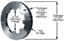 Heavy Duty, 1.250” To 1.400” Thick, 32 Directional Vanes