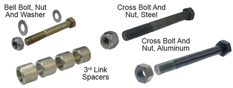 Bolts, Nuts, Spacers and Washers