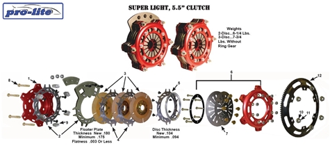 Super Light, 5.5” Clutch