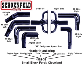 HEADERS, Adjustable, IMCA Modified, Small Block Ford / Cleveland