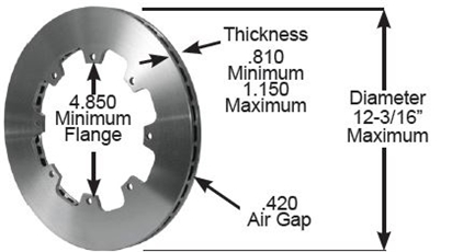 Heavy Duty, .810" To 1.150" Thick, 36 Straight Vanes