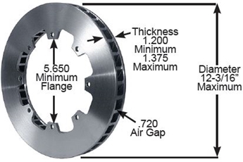 Heavy Duty, 1.250” To 1.375” Thick, 36 Directional Vanes