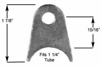 TAB, RADIUS