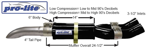 Muffler Kit, 2 Into 1