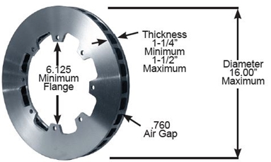 Heavy Duty, 1.250” To 1.500” Thick, 32 Directional Vanes