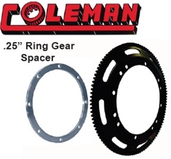 RING GEAR, 110 TOOTH, 5.5", REVERSE MOUNT