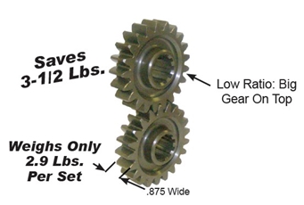 QUICK CHANGE GEARS, PRO-LITE