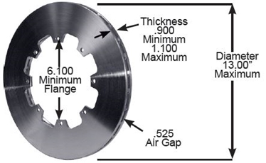 Heavy Duty, .900" To 1.100” Thick, 30 Directional Vanes