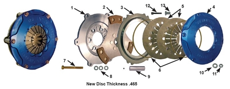 Clutch, 8.5” Sportsman, Prolite, 15-1/2 Lbs.
