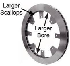 .810" Big Bore, Rear Rotor