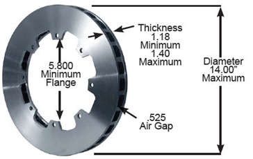Heavy Duty, 1.180” To 1.400” Thick, 32 Directional Vanes
