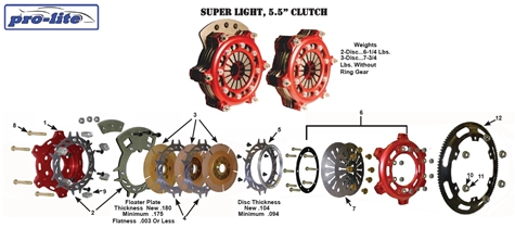 SUPER LIGHT, 5-1/2” CLUTCH