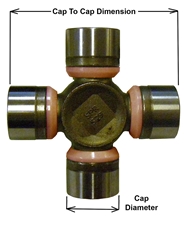 DRIVESHAFT, U-JOINTS