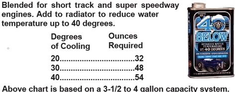 RADIATOR ADDITIVE