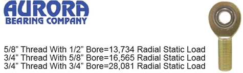 Rod Ends, Heavy Duty