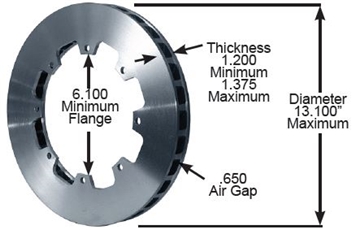 Heavy Duty, 1.250" To 1.375” Thick, 30 Directional Vanes