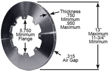 Heavy Duty, .750" To .950" Thick, 30 Directional Vanes
