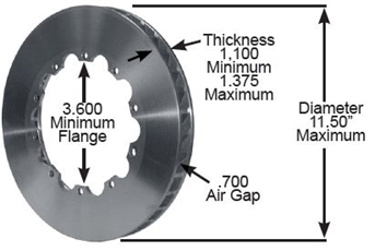 Heavy Duty, 1.100" To 1.375” Thick, 32 Directional Vanes