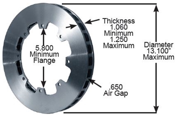 Heavy Duty, 1.060” To 1.250” Thick, 32 Directional Vanes