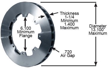 Heavy Duty, 1.250” To 1.400” Thick, 32 Directional Vanes