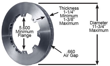 Heavy Duty, 1.250" to 1.375" Thick, 36 Straight Vanes
