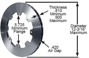 Lightweight, .810" To .900" Thick, 36 Straight Vanes