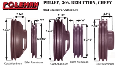 PULLEY, 30% REDUCTION, CHEVY